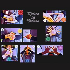 mudras des 7 chakras